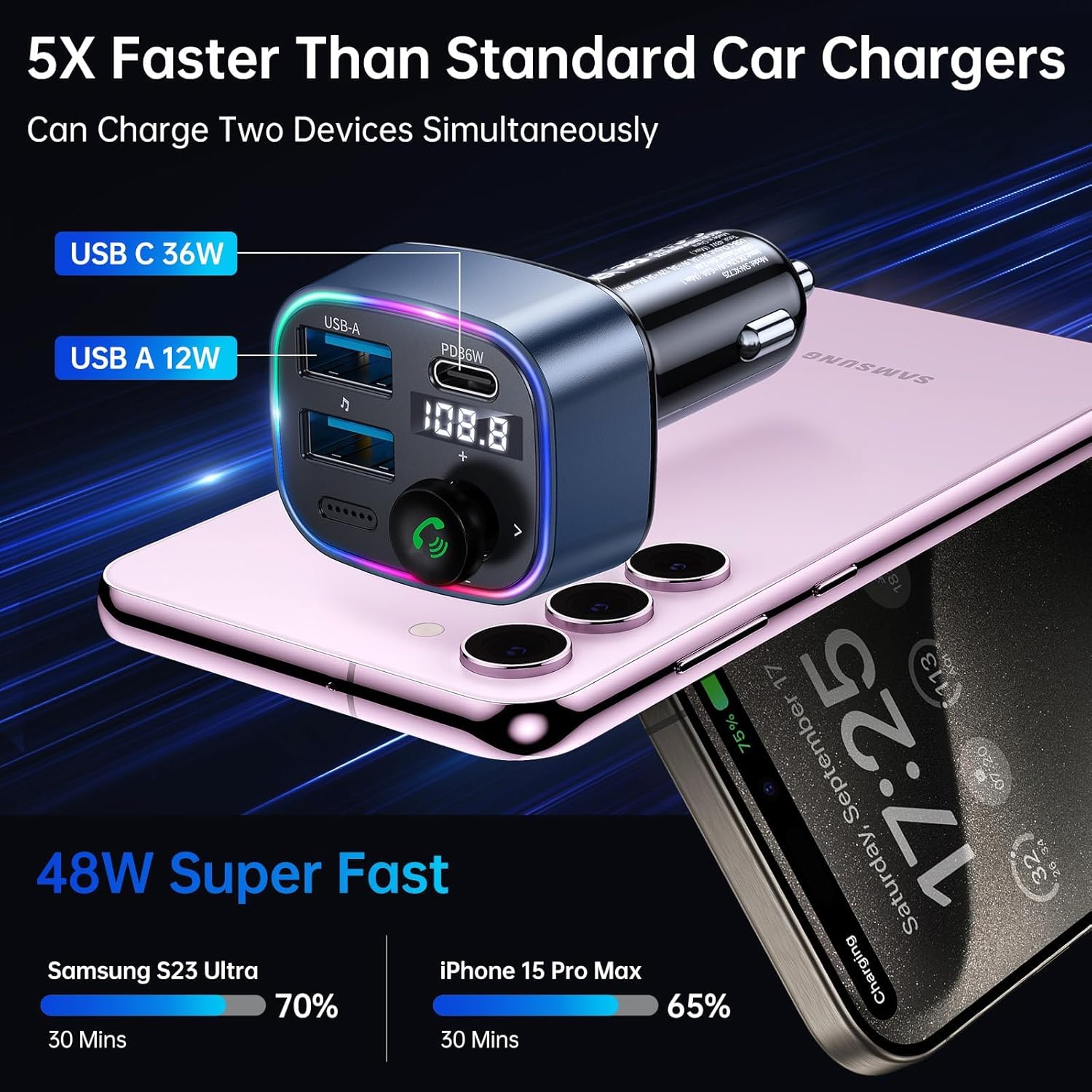 SYNCWIRE Bluetooth 5.4 FM Transmitter for Car, 48W(PD 36W & 12W) USB Charger Car Adapter Wireless Radio Receiver, LED Display, Hands-Free Calls, Support 64GB USB Drive, Blue