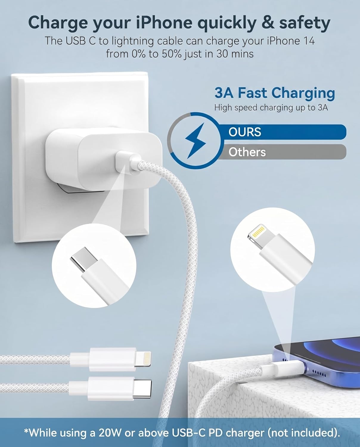 USB C to Lightning Cable 1M 2Pack,[MFi Certified] USB C to iPhone Cable Fast Charging & Syncing Braided Cord Apple Charger Wire Lead for iPhone 14 13 12 11 Pro Max X 8 7 6s Plus SE iPad,AirPods