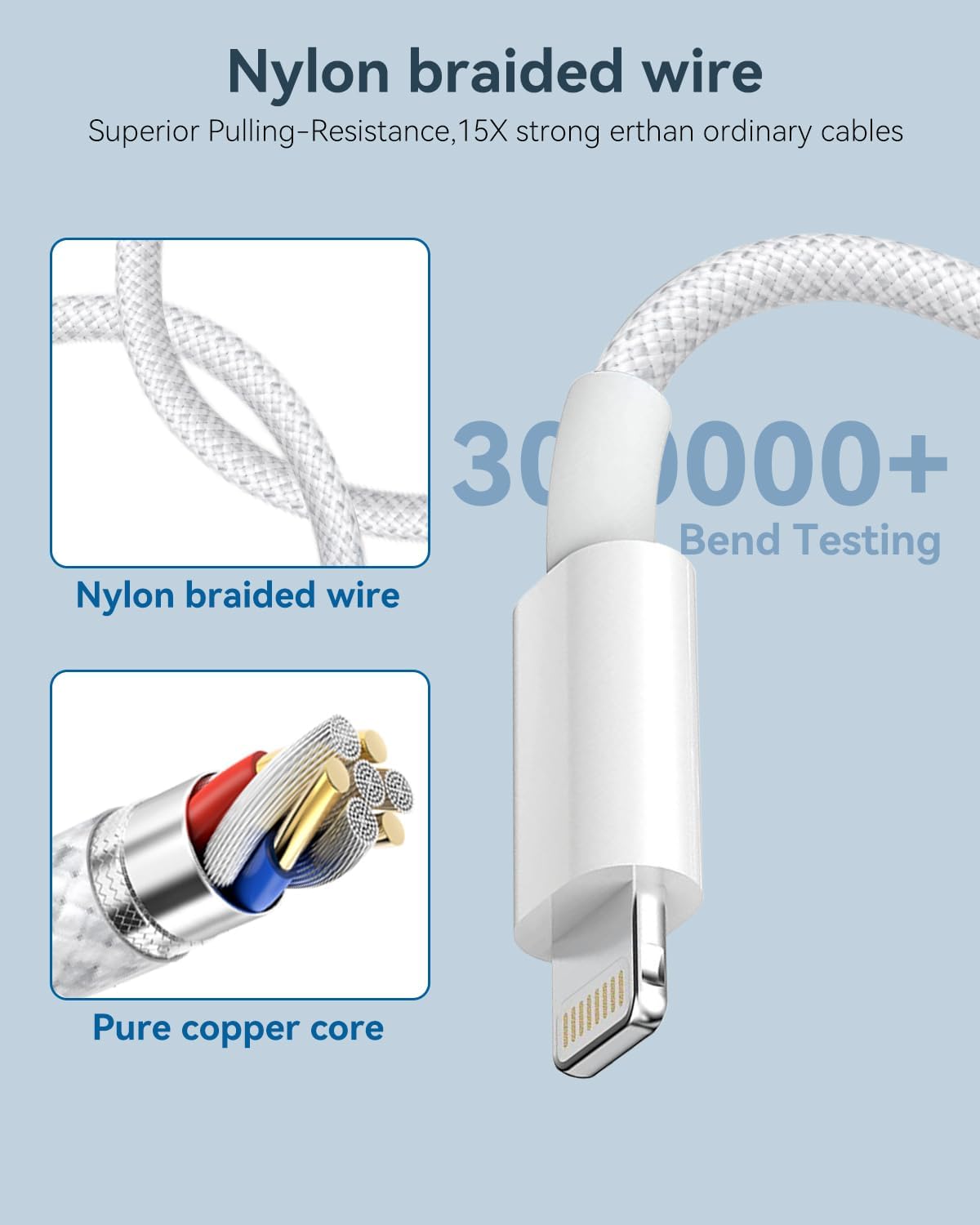 USB C to Lightning Cable 1M 2Pack,[MFi Certified] USB C to iPhone Cable Fast Charging & Syncing Braided Cord Apple Charger Wire Lead for iPhone 14 13 12 11 Pro Max X 8 7 6s Plus SE iPad,AirPods