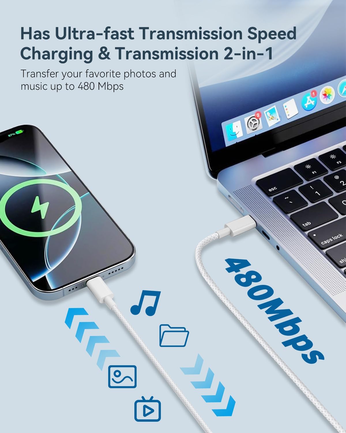 USB C to Lightning Cable 1M 2Pack,[MFi Certified] USB C to iPhone Cable Fast Charging & Syncing Braided Cord Apple Charger Wire Lead for iPhone 14 13 12 11 Pro Max X 8 7 6s Plus SE iPad,AirPods
