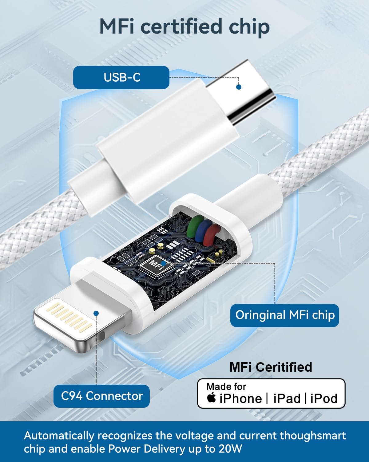 USB C to Lightning Cable 1M 2Pack,[MFi Certified] USB C to iPhone Cable Fast Charging & Syncing Braided Cord Apple Charger Wire Lead for iPhone 14 13 12 11 Pro Max X 8 7 6s Plus SE iPad,AirPods