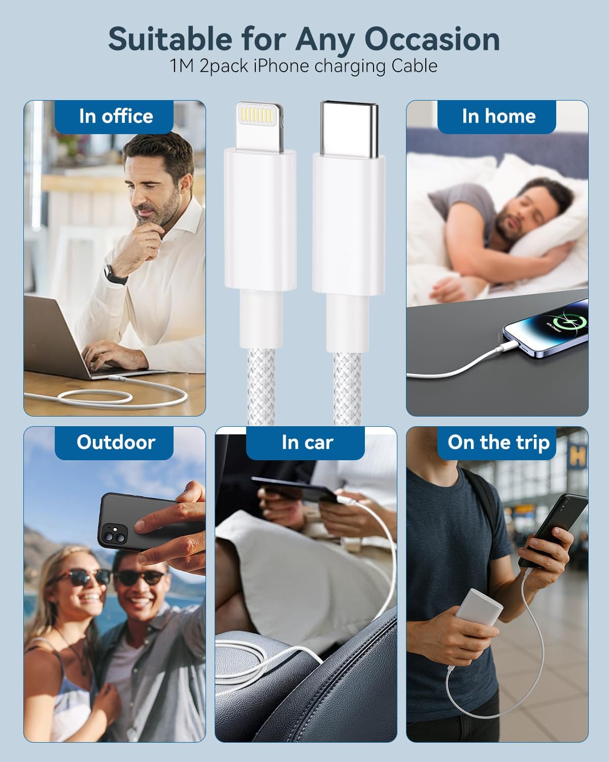 USB C to Lightning Cable 1M 2Pack,[MFi Certified] USB C to iPhone Cable Fast Charging & Syncing Braided Cord Apple Charger Wire Lead for iPhone 14 13 12 11 Pro Max X 8 7 6s Plus SE iPad,AirPods