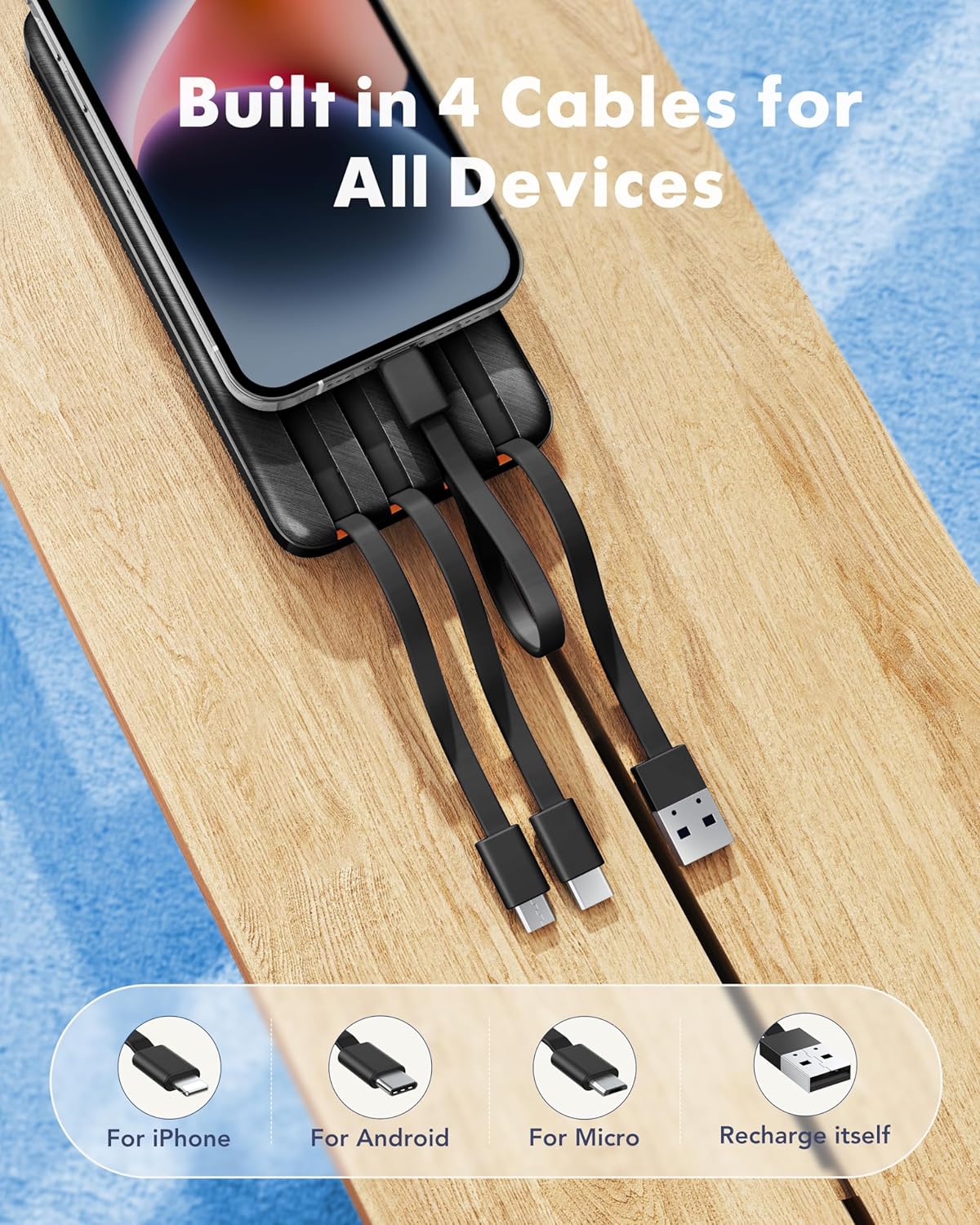 Charmast 20000mAh Power Bank with 4 Built-in Cables, 22.5W Fast Charging Portable Charger for iPhone, Android, iPad, No Extra Cords Needed for Travel, Work, Emergency