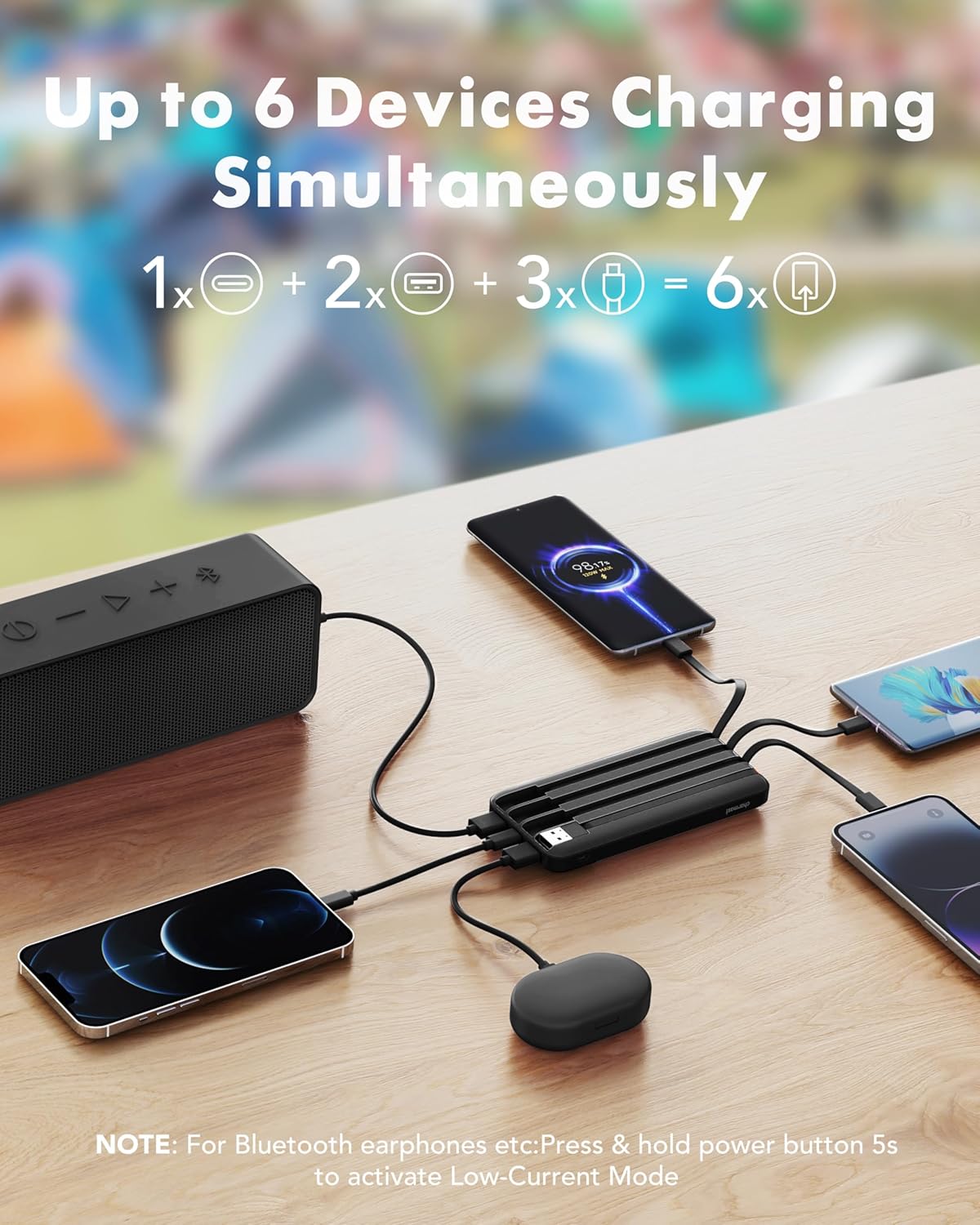 Charmast 20000mAh Power Bank with 4 Built-in Cables, 22.5W Fast Charging Portable Charger for iPhone, Android, iPad, No Extra Cords Needed for Travel, Work, Emergency