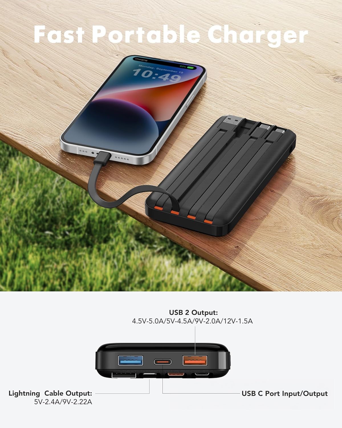 Charmast 20000mAh Power Bank with 4 Built-in Cables, 22.5W Fast Charging Portable Charger for iPhone, Android, iPad, No Extra Cords Needed for Travel, Work, Emergency
