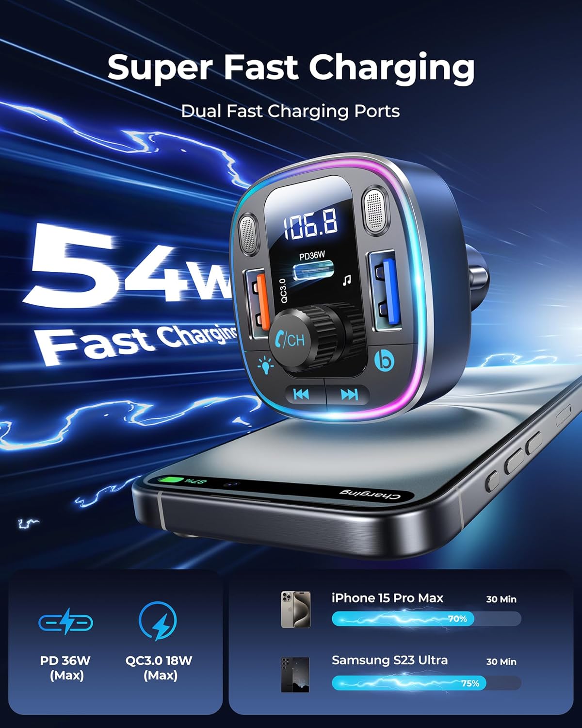 LENCENT FM Transmitter Car Bluetooth 5.4, 54W Car Bluetooth Adapter, Dual USB Ports Quick Charge (PD 36W & QC3.0), Music Adapter, Hands-Free Calls, Dual Microphones & USB Stick