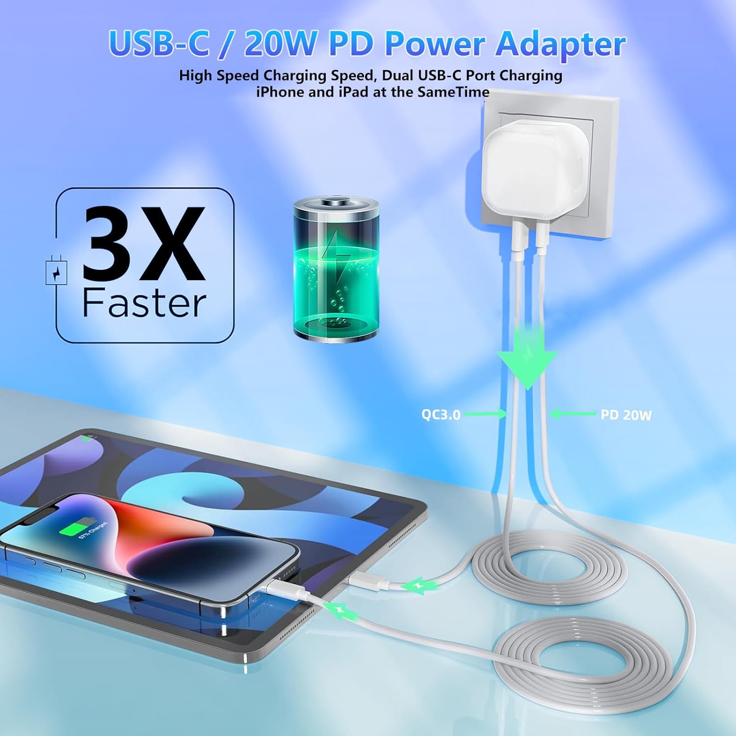 USB C Plug,20W USB C Fast Charger Plug, For iPhone Charger Adaptor UK Compatible with iPhone 16/15/14/14 Plus/14 Pro/14 Pro Max/13 12 11 X XR XS SE/Pad-1Pack