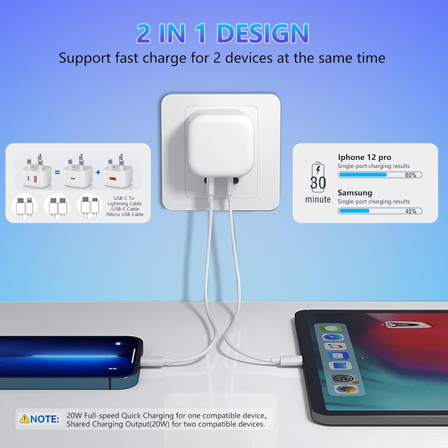 USB C Plug,20W USB C Fast Charger Plug, For iPhone Charger Adaptor UK Compatible with iPhone 16/15/14/14 Plus/14 Pro/14 Pro Max/13 12 11 X XR XS SE/Pad-1Pack